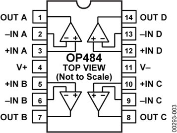 OP484