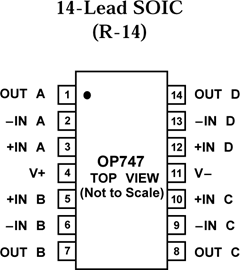 OP747