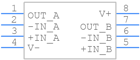 OPA1678IDGKR