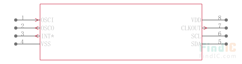 PCF8563T