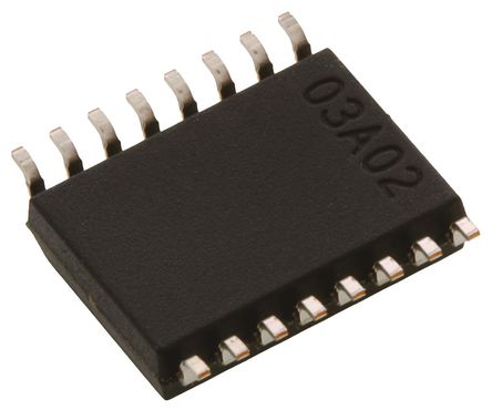PGA204AU
