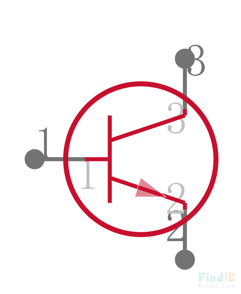 PMBTA06