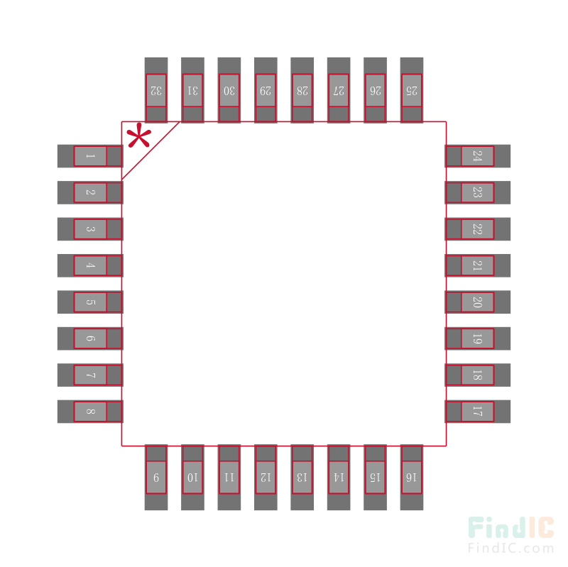 R5F21114FP