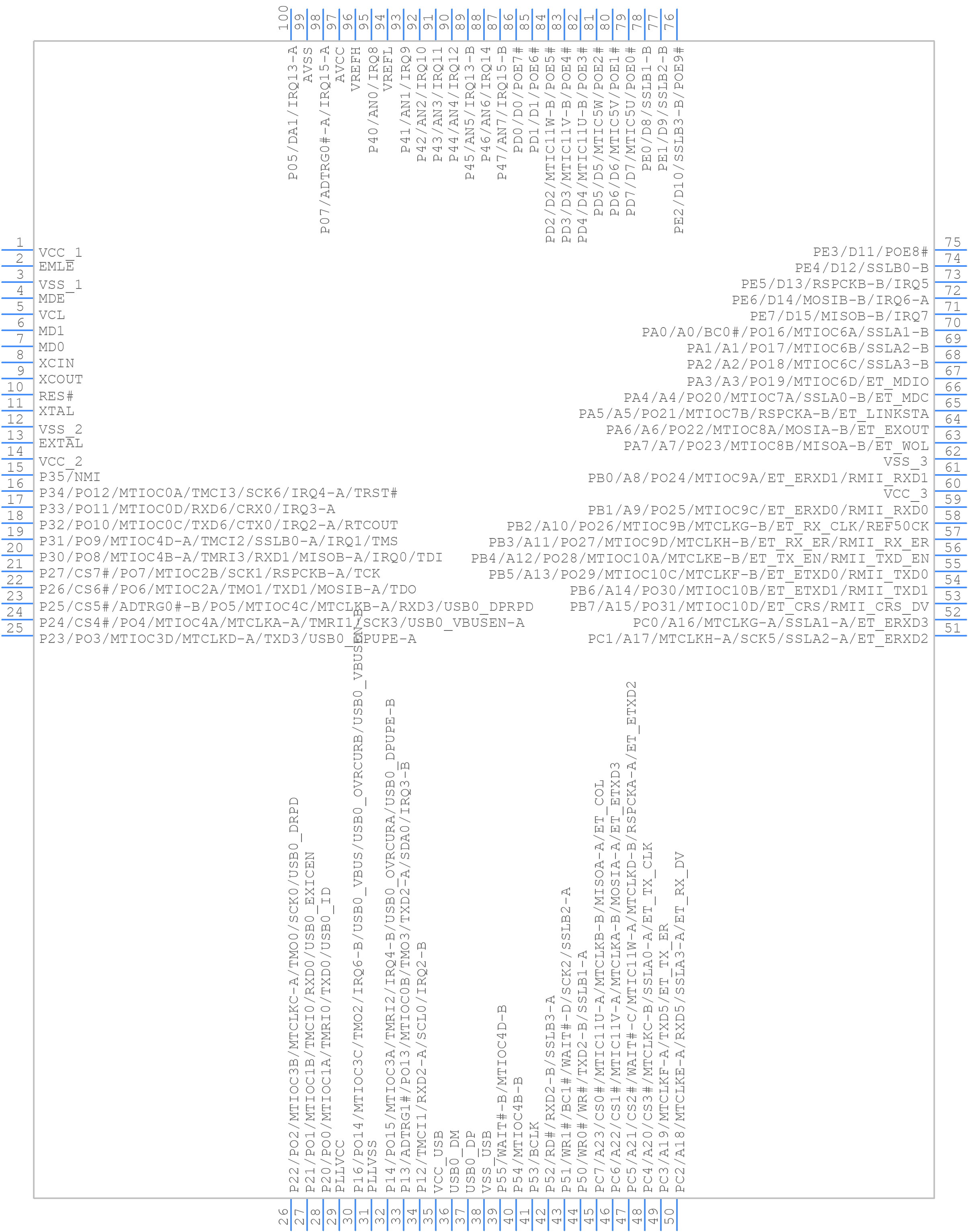 R5F56218BDFP