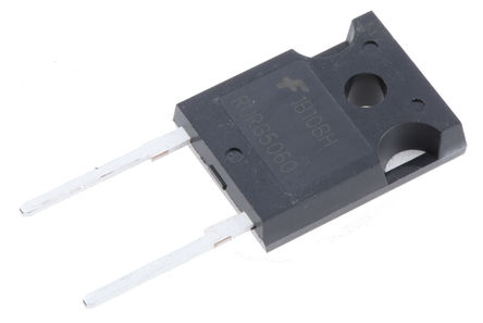 RURG5060