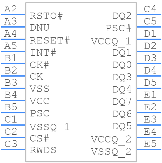 S26KS512SDPBHB020