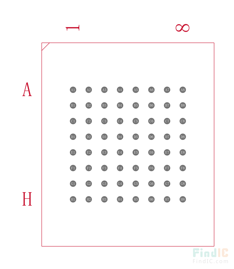 S29GL512P10FFIR20