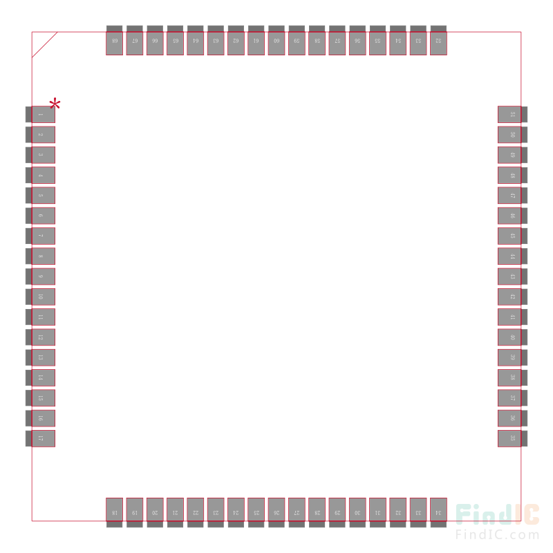 SIM808