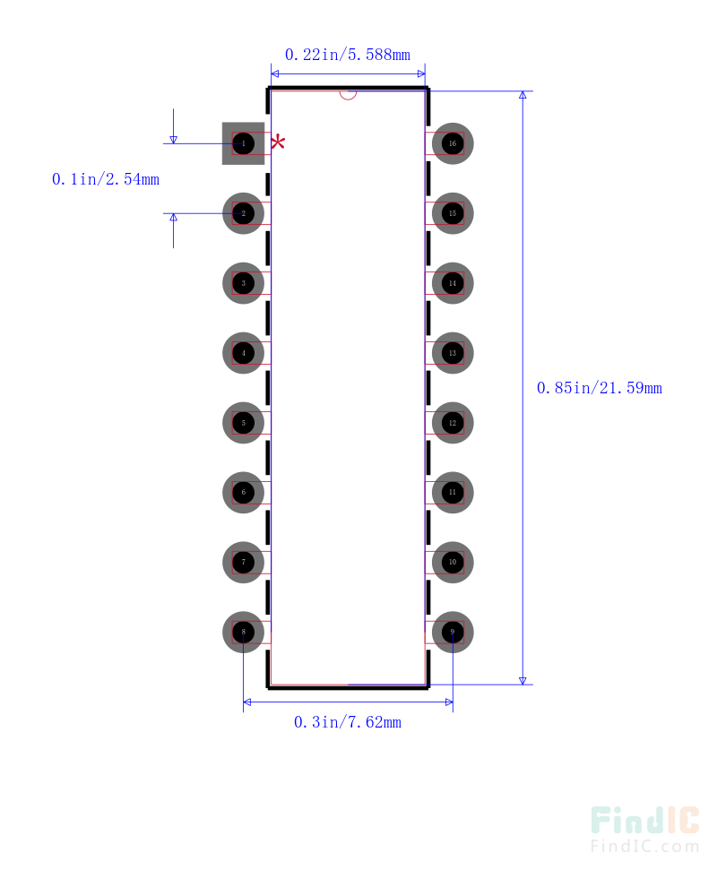 SN7483AN