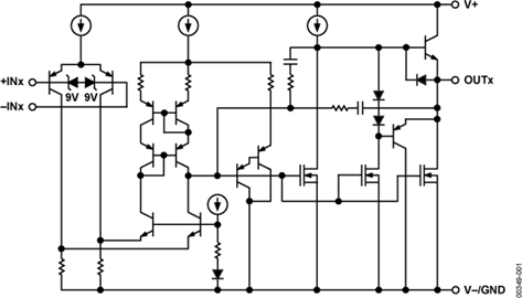 SSM2135