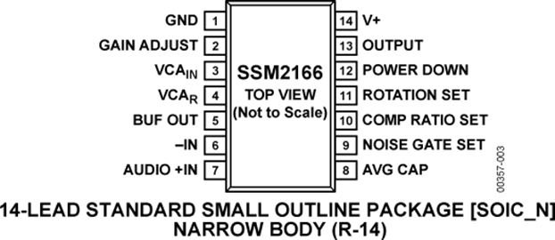 SSM2166