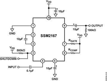 SSM2167