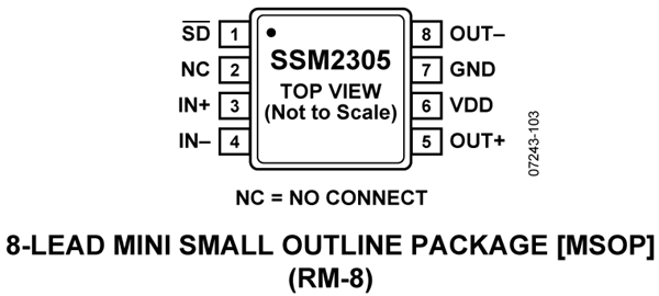 SSM2305