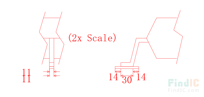STM32F777VIT6