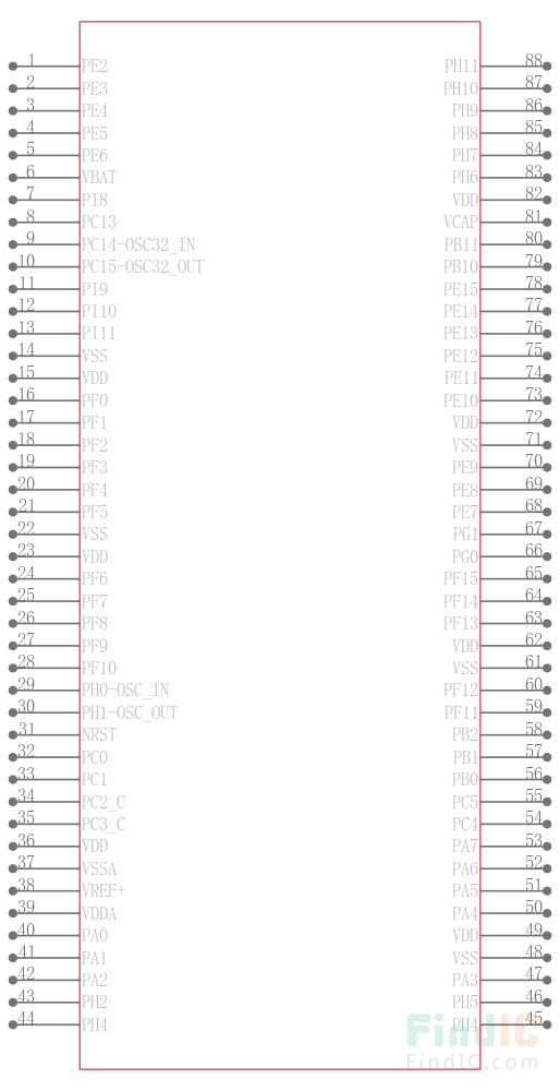 STM32H743IIT6