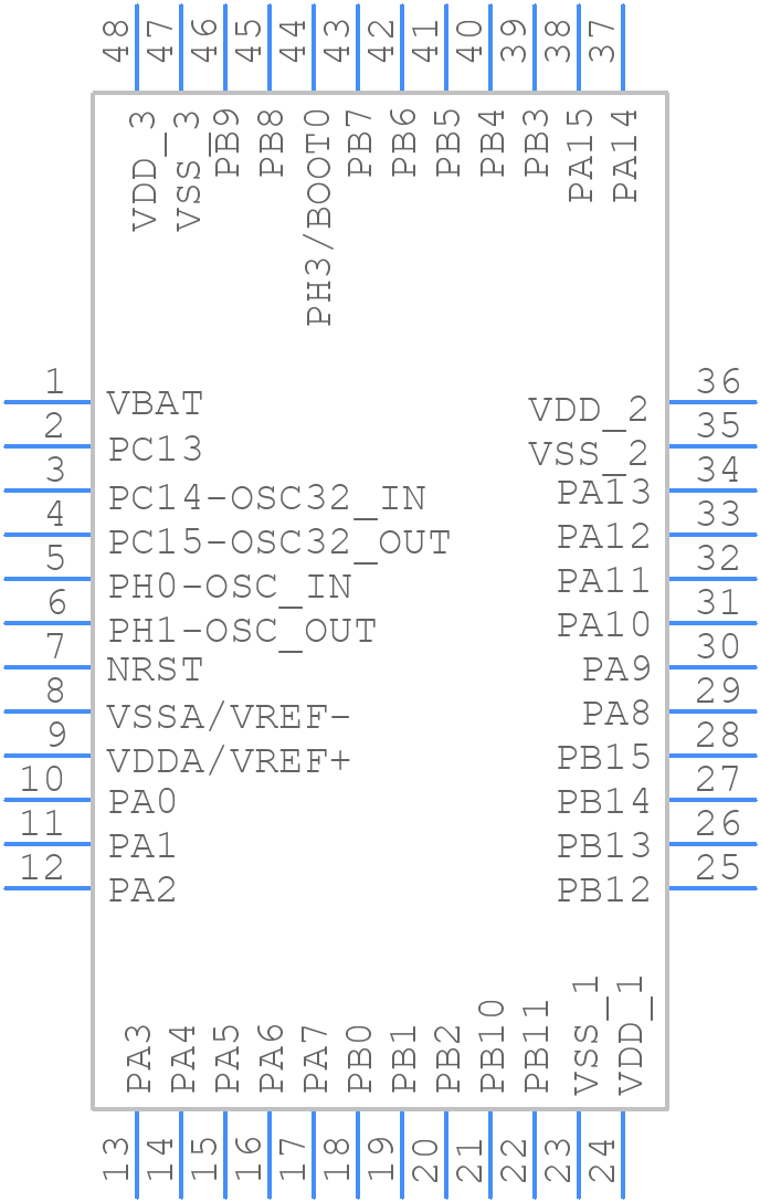 STM32L431CCT6TR