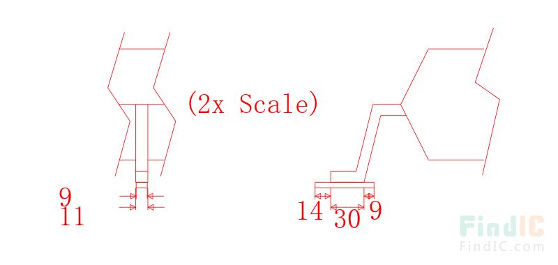 STM32L496RET6