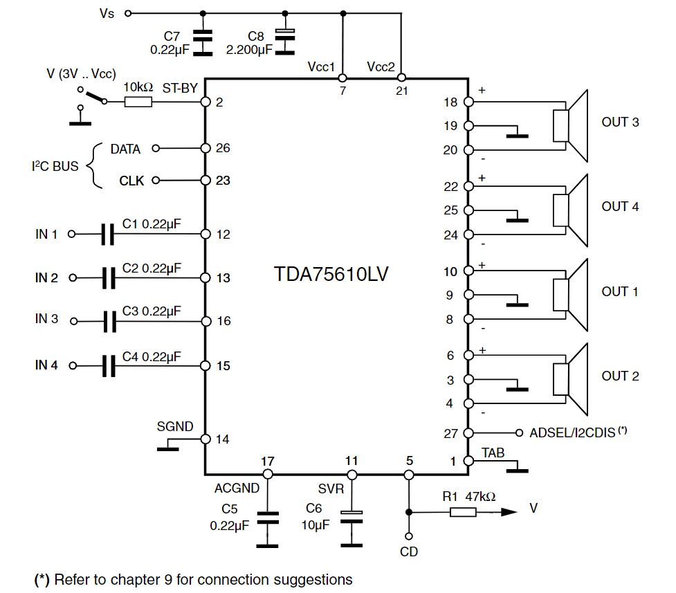 TDA75610LV