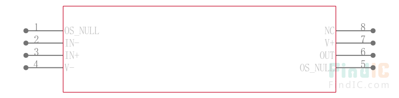 TL081BCDG4