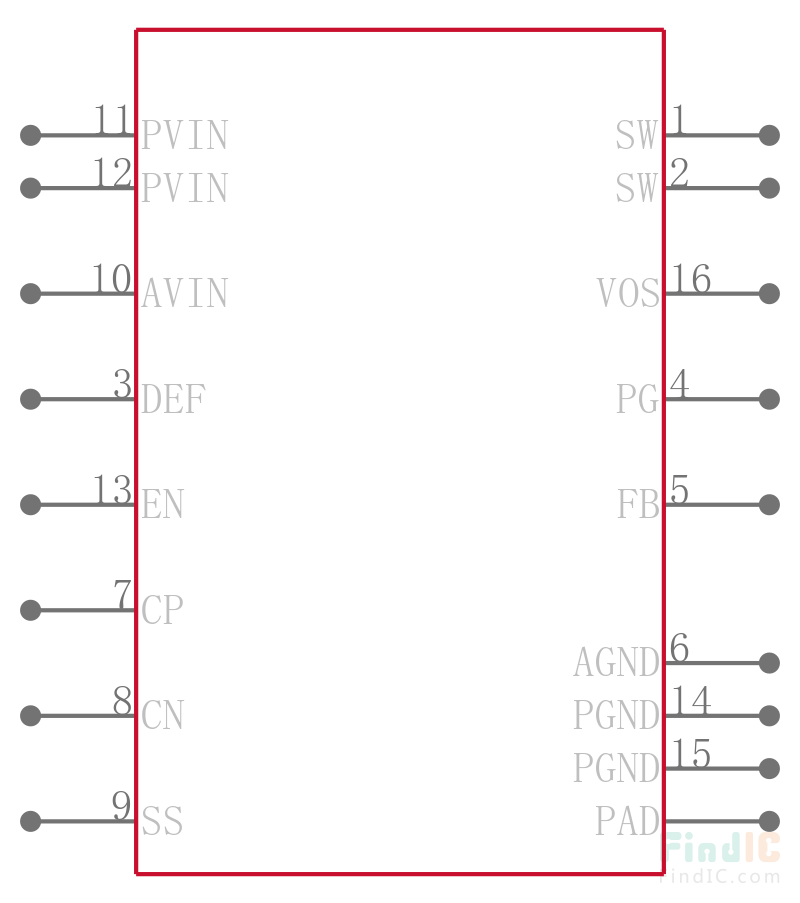 TLV62095RGTR