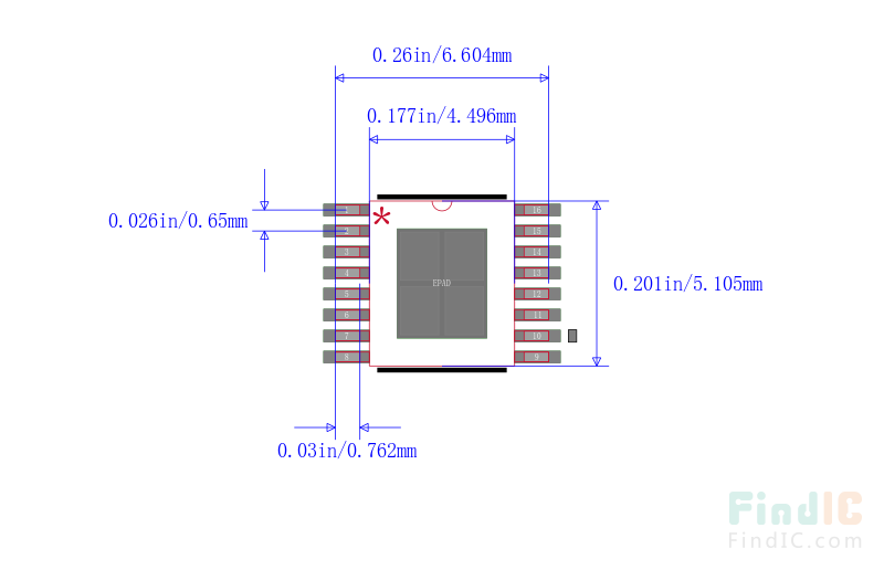 TPS1HB08AQPWPRQ1