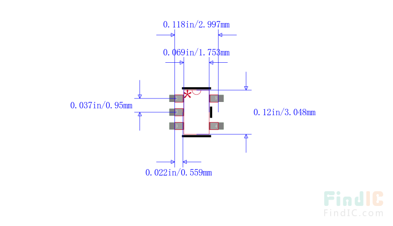 TPS2051BDBV