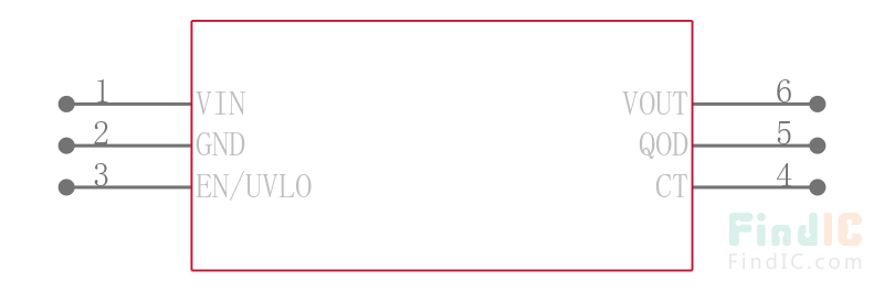 TPS22810TDBVRQ1
