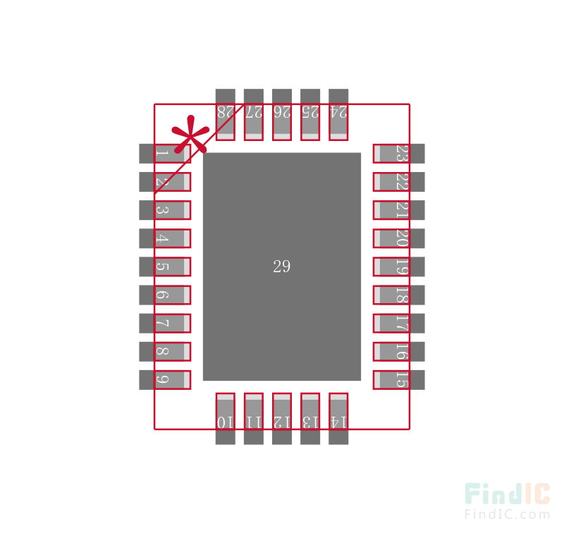 TPS53515RVER