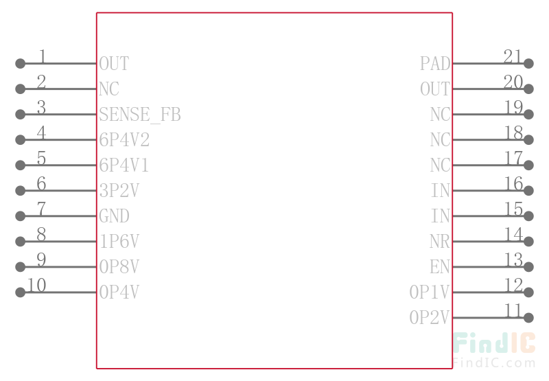 TPS7A4701MRGWREP