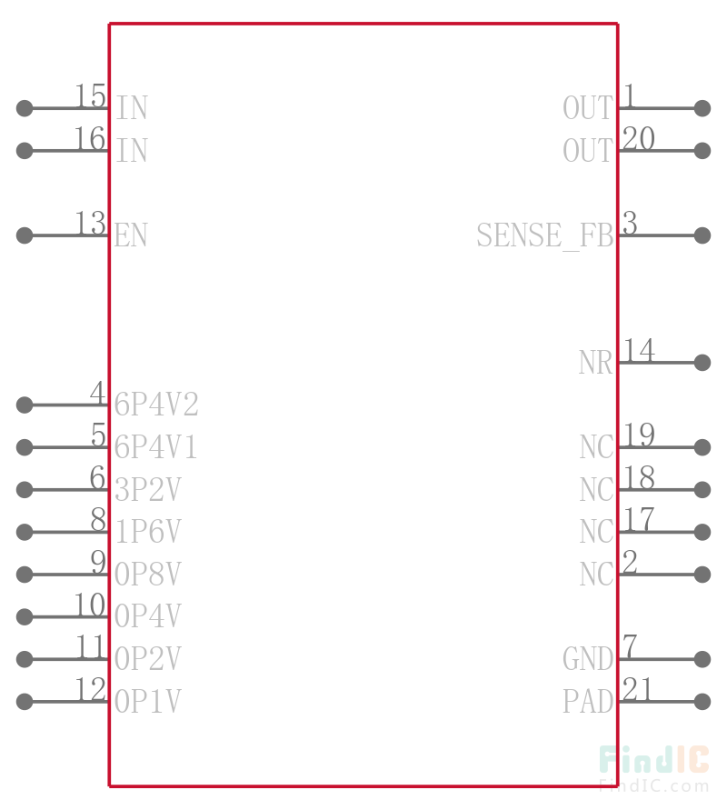 TPS7A4701QRGWRQ1