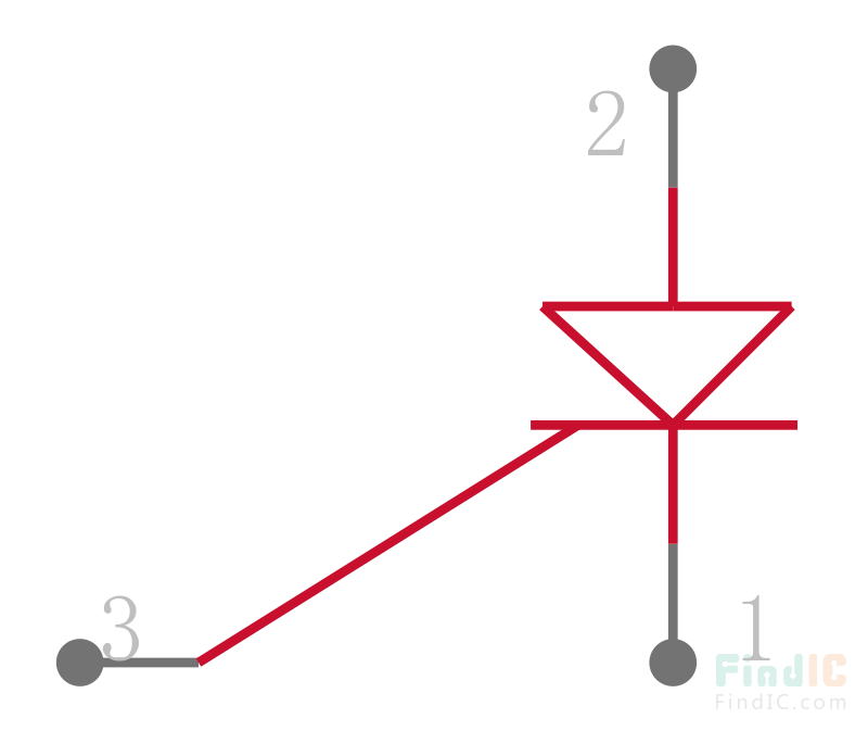TYN625