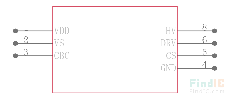 UCC28730QDRQ1