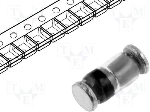ZMM15